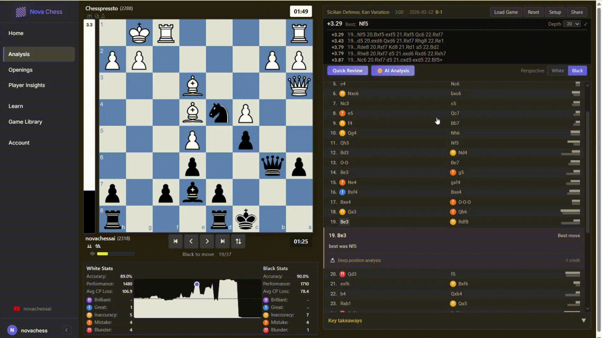 Nova Chess AI Game Review